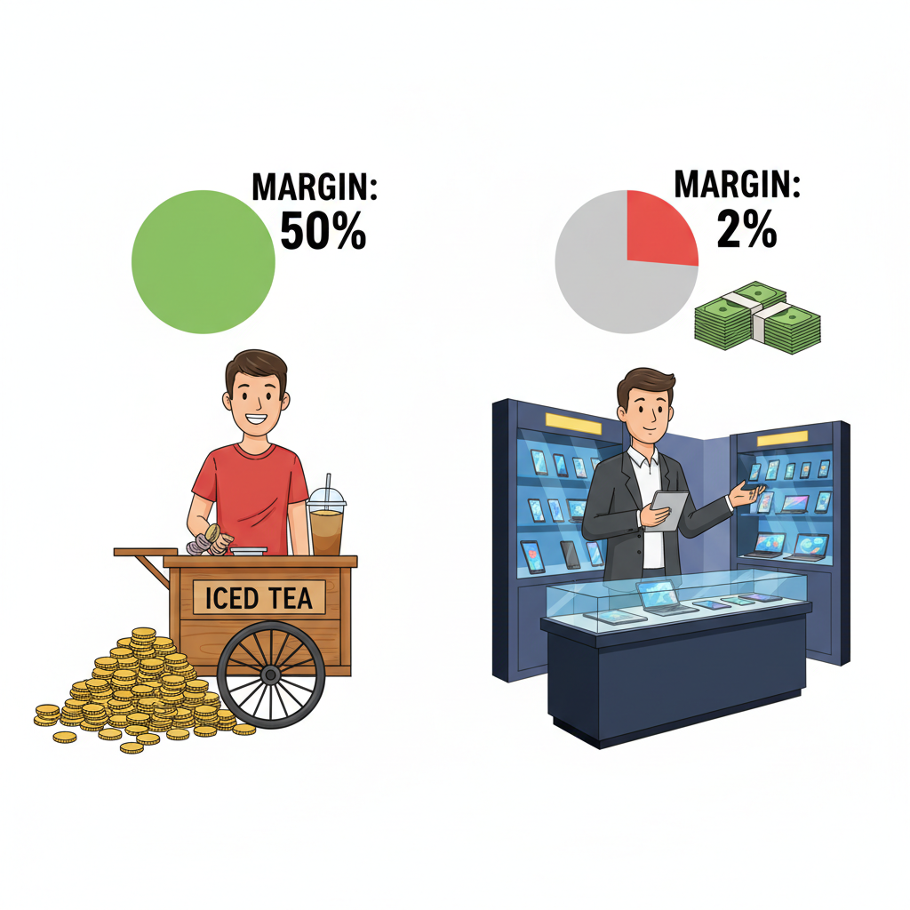 ilustrasi