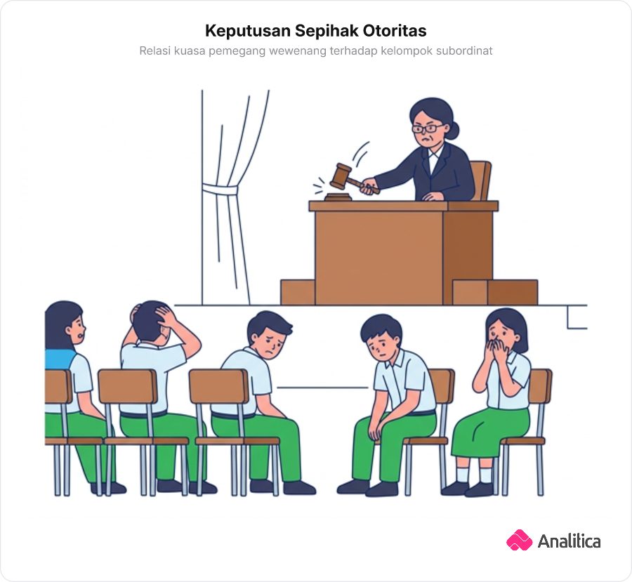 Ilustrasi kepala sekolah mengetuk palu keputusan di depan perwakilan siswa yang terkejut
