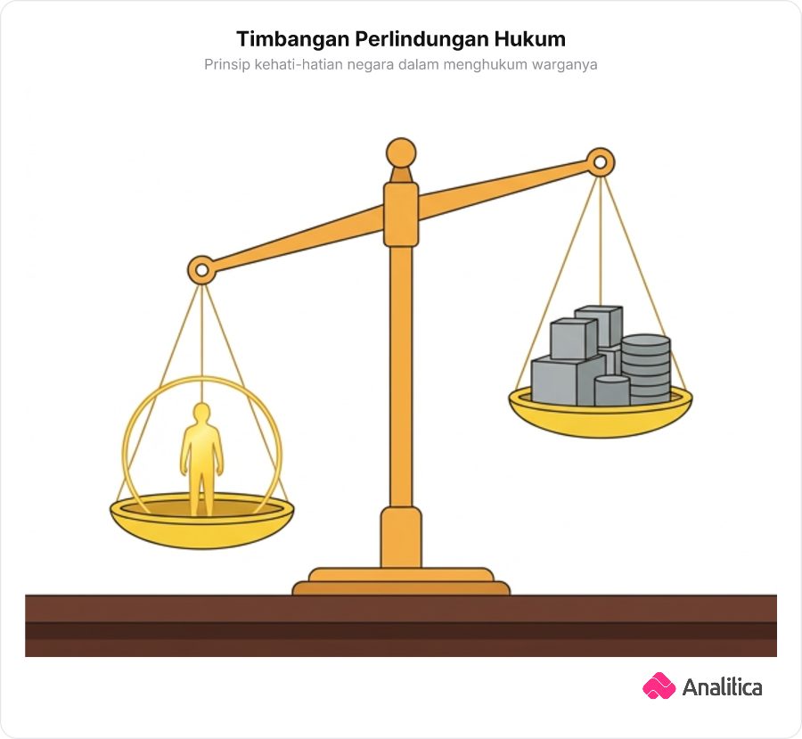 Ilustrasi timbangan keadilan yang menunjukkan bobot kemanusiaan dan perlindungan hak individu yang tak bersalah.