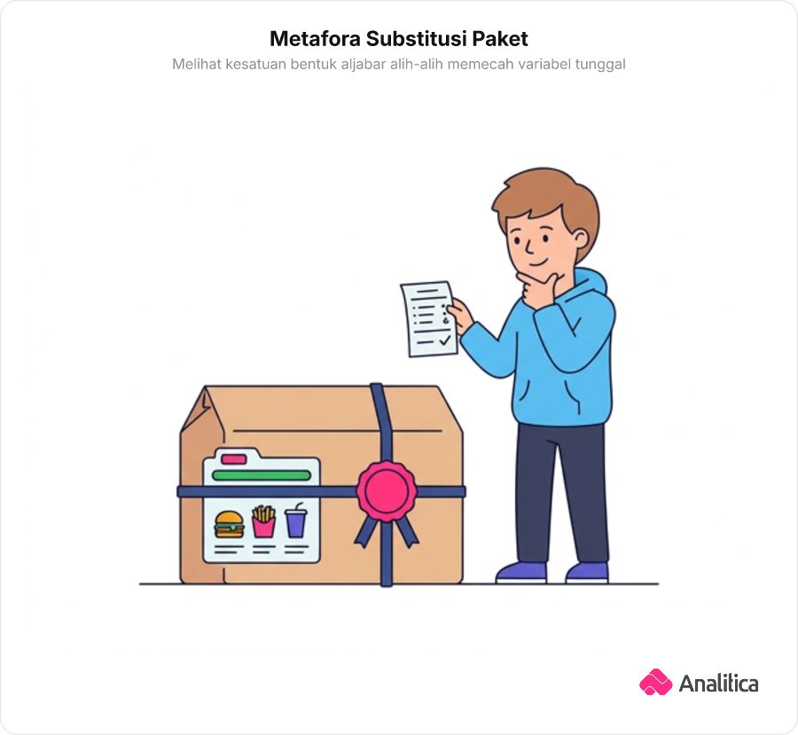 Ilustrasi paket kombo tertutup rapat yang menunjukkan ide nilai total kelompok aljabar