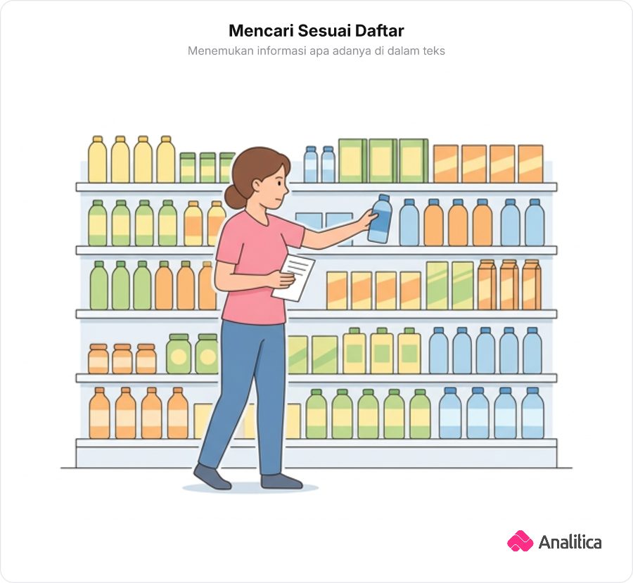 Seseorang membawa catatan belanja di supermarket sambil mencocokkan barang di rak.