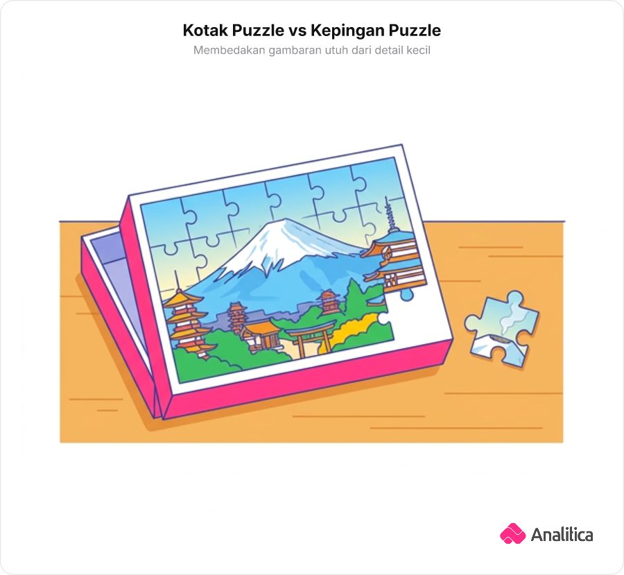 Sebuah kotak puzzle bergambar pemandangan budaya gunung bersalju dan kuil tradisional, dengan satu keping puzzle terlepas bergambar kepulan asap kawah kecil.