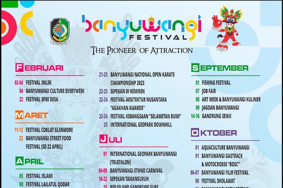 Banyuwangi Festival Calendar 2023