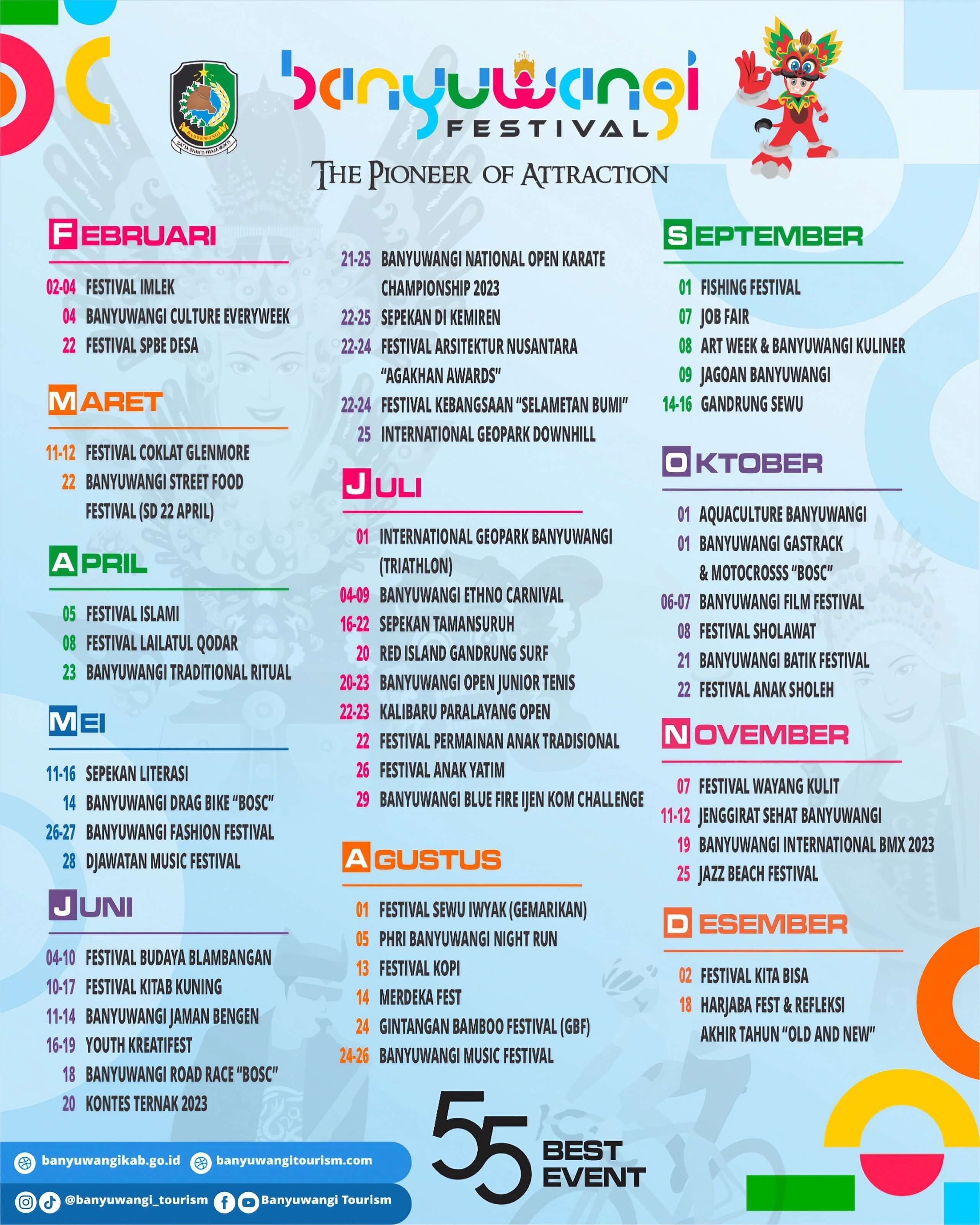 Banyuwangi Festival Calendar 2023