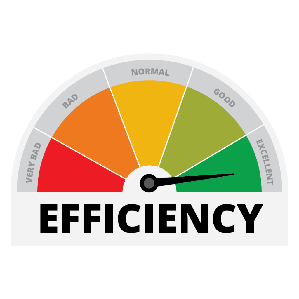 https://www.reviewob.com/efficiency-improvements-to-add-3-5-more-patients-per-day/