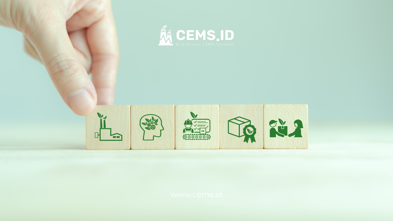 CEMS: Solusi Ideal untuk Memenuhi Standar Lingkungan yang Ketat