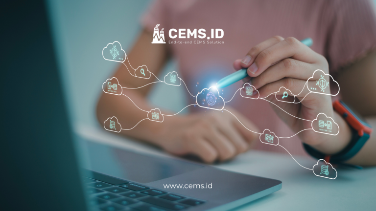 Langkah-Langkah Implementasi CEMS Berbasis Big Data Canva