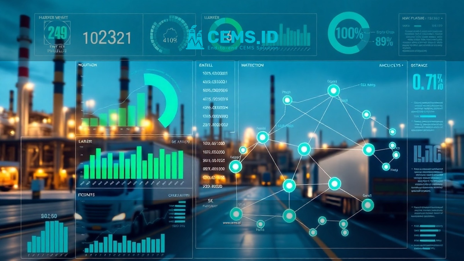 Menghubungkan Data CEMS dengan Transparansi Rantai Pasok