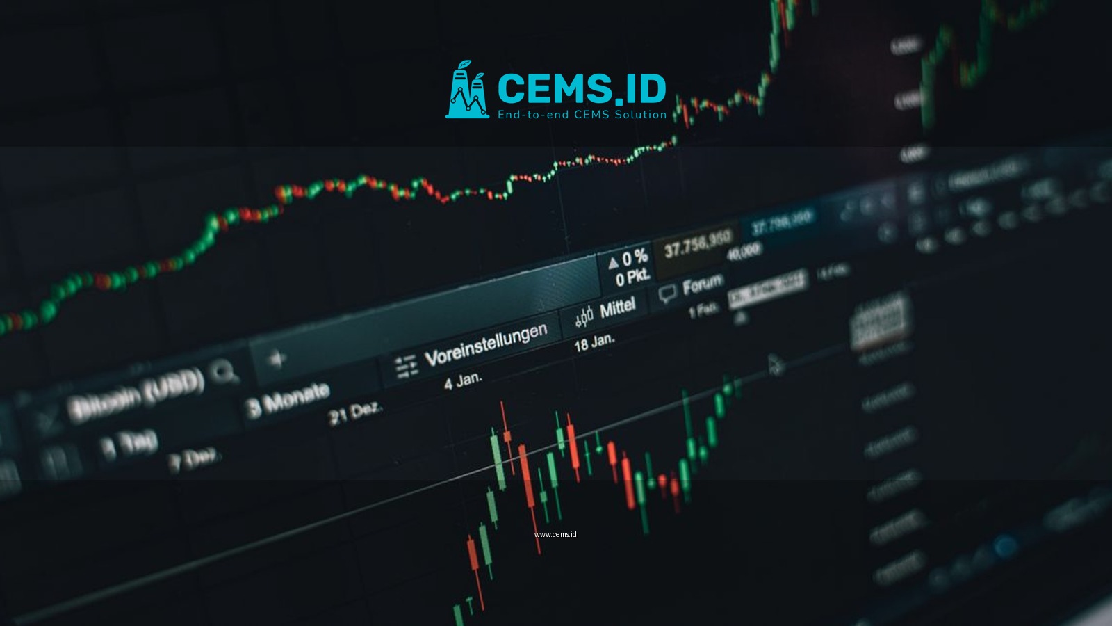 Close-up of a digital market analysis display showing Bitcoin and cryptocurrency price trends.