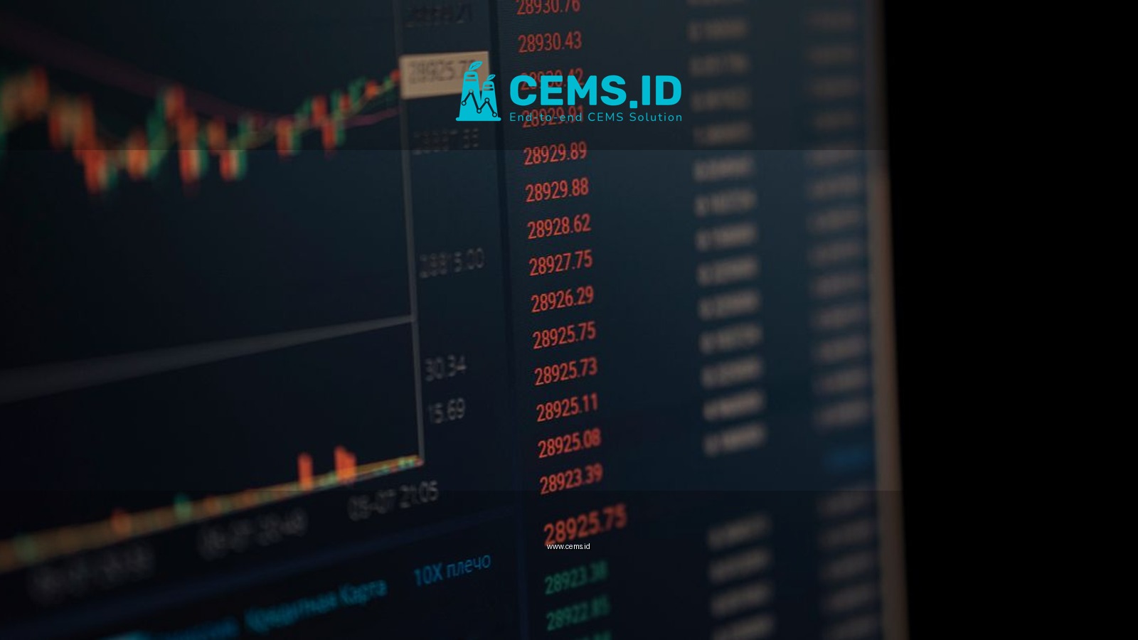 Close-up of a computer screen showing dynamic financial market data and charts, indicating real-time trading updates.