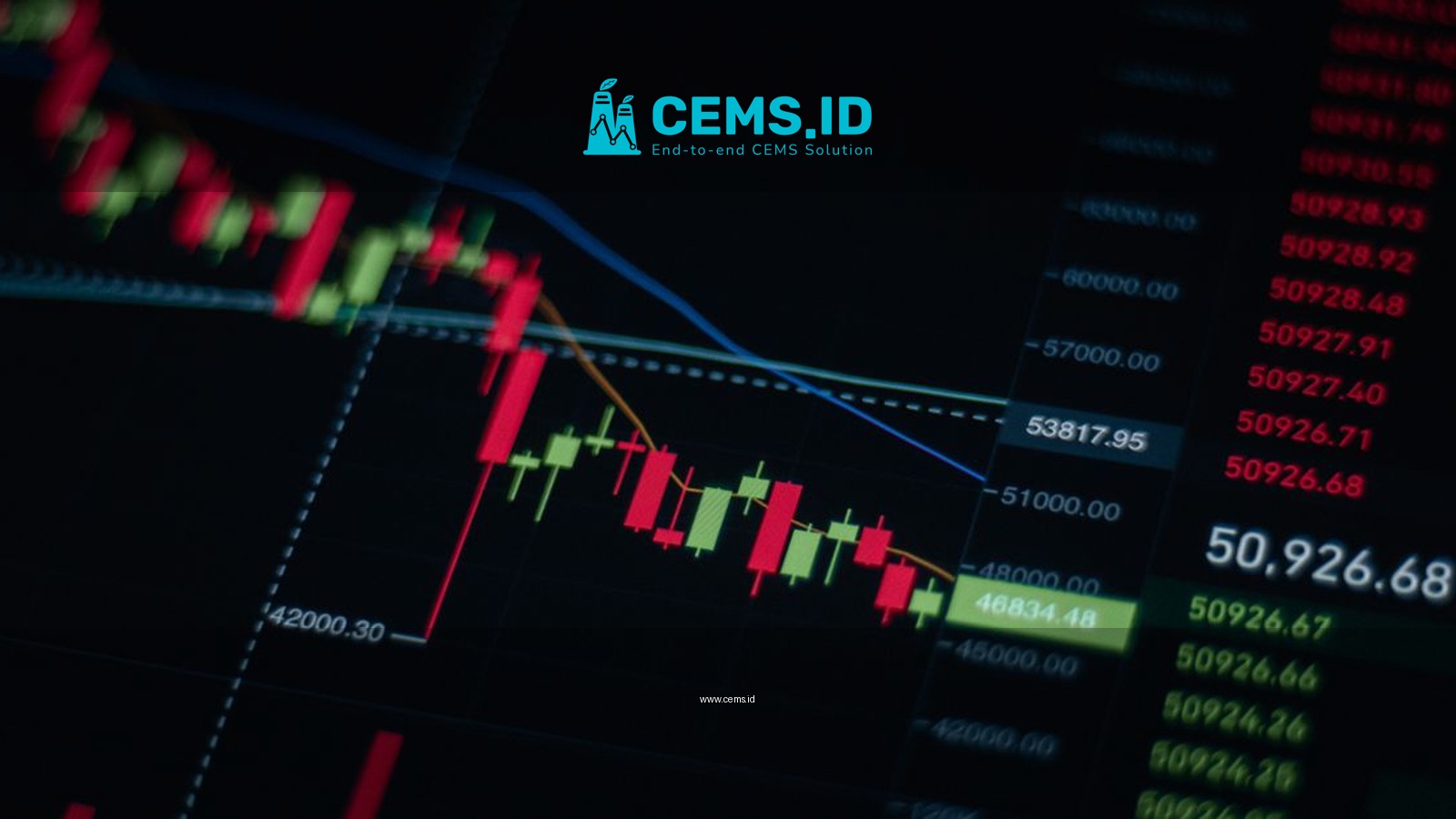 Close-up of stock market chart showing trends and data on a digital screen.