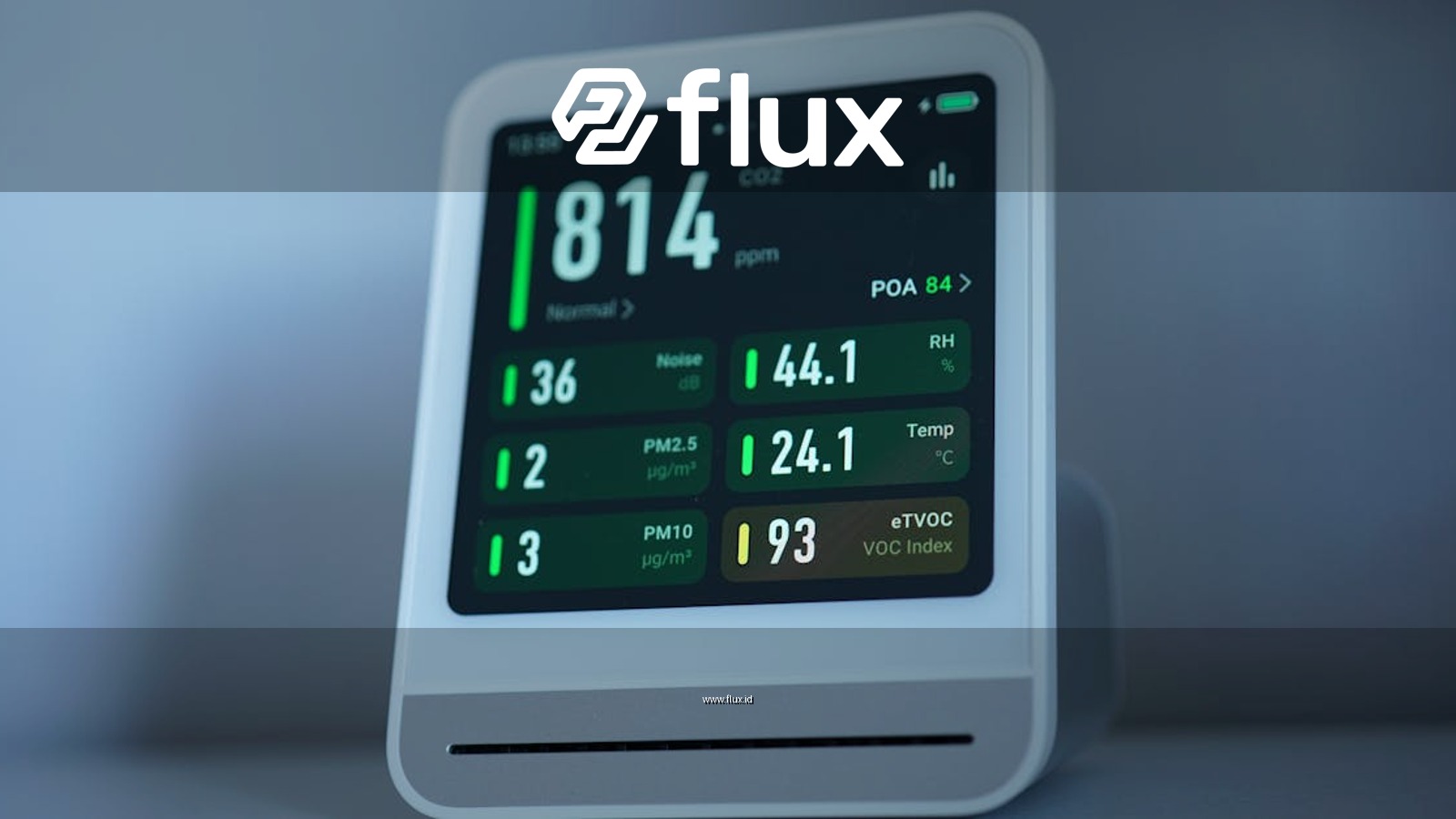 A sleek air quality monitor showing CO2 and other air metrics, ideal for smart homes.