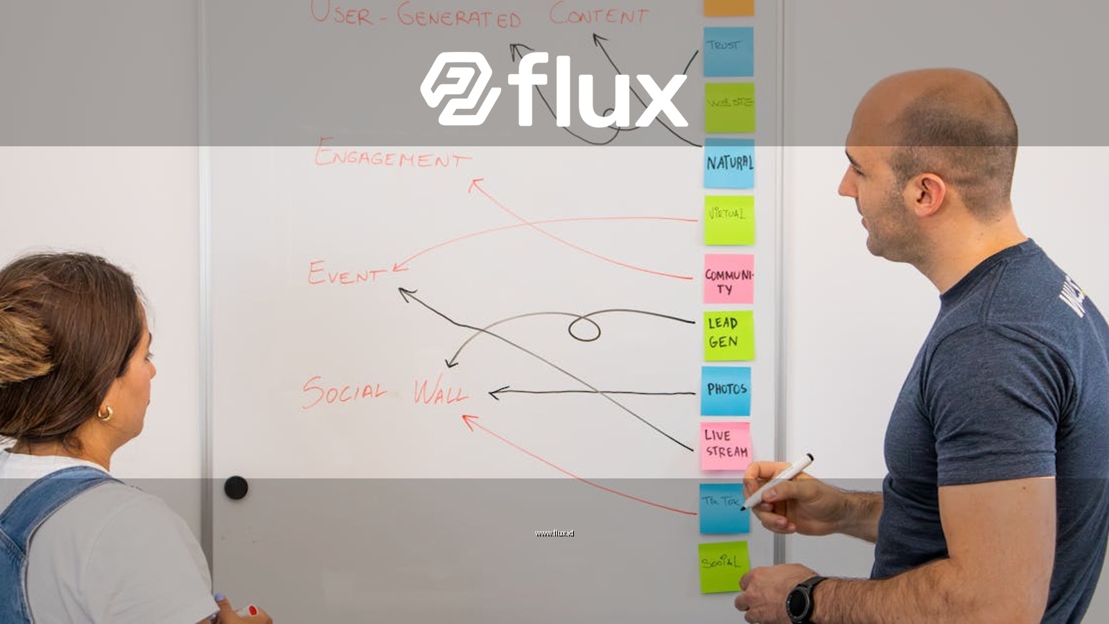 Two colleagues brainstorm ideas on a whiteboard during a creative strategy session.