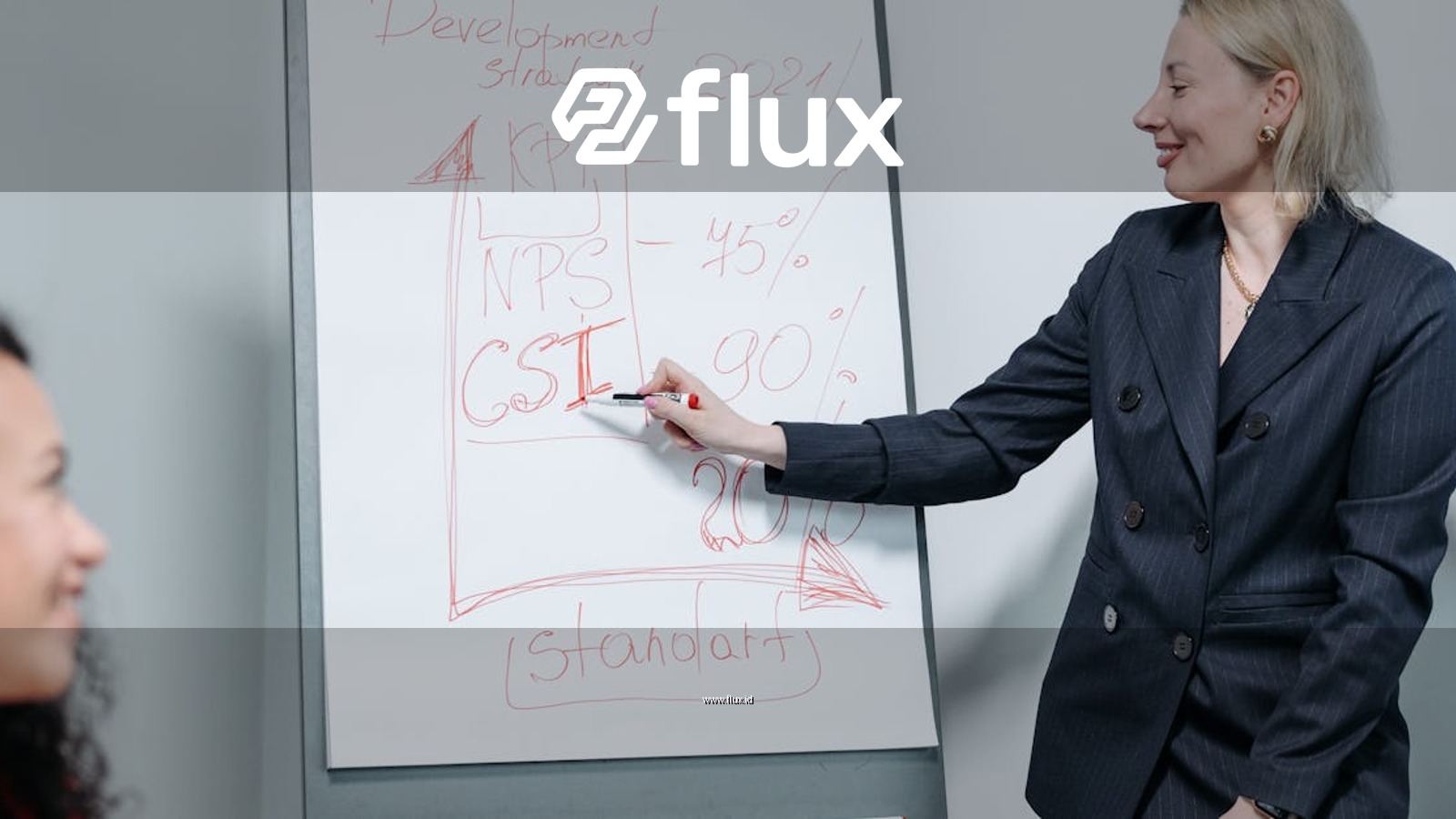 Professional woman delivering a business presentation on market strategy metrics indoors.
