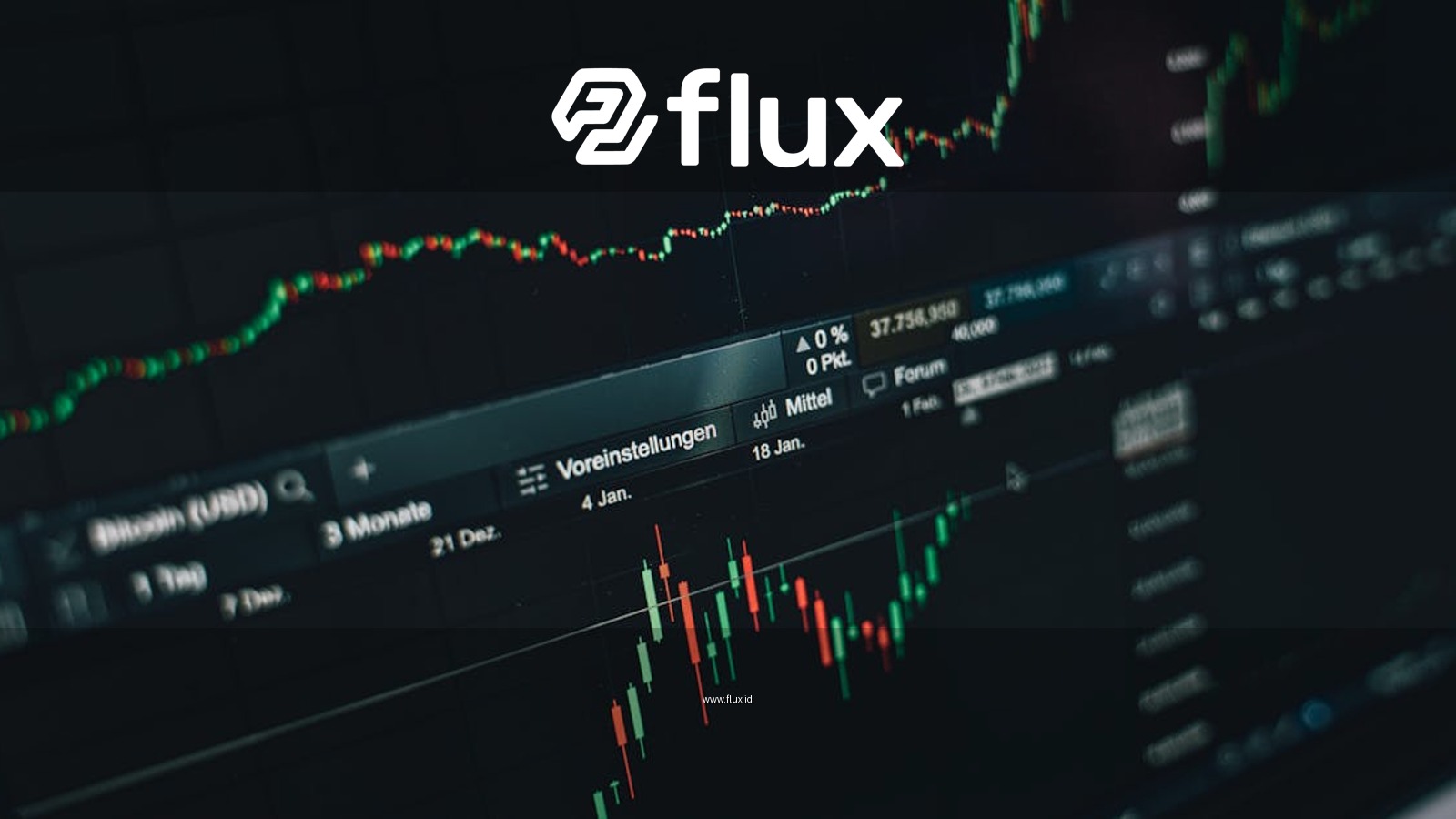 Close-up of a digital market analysis display showing Bitcoin and cryptocurrency price trends.