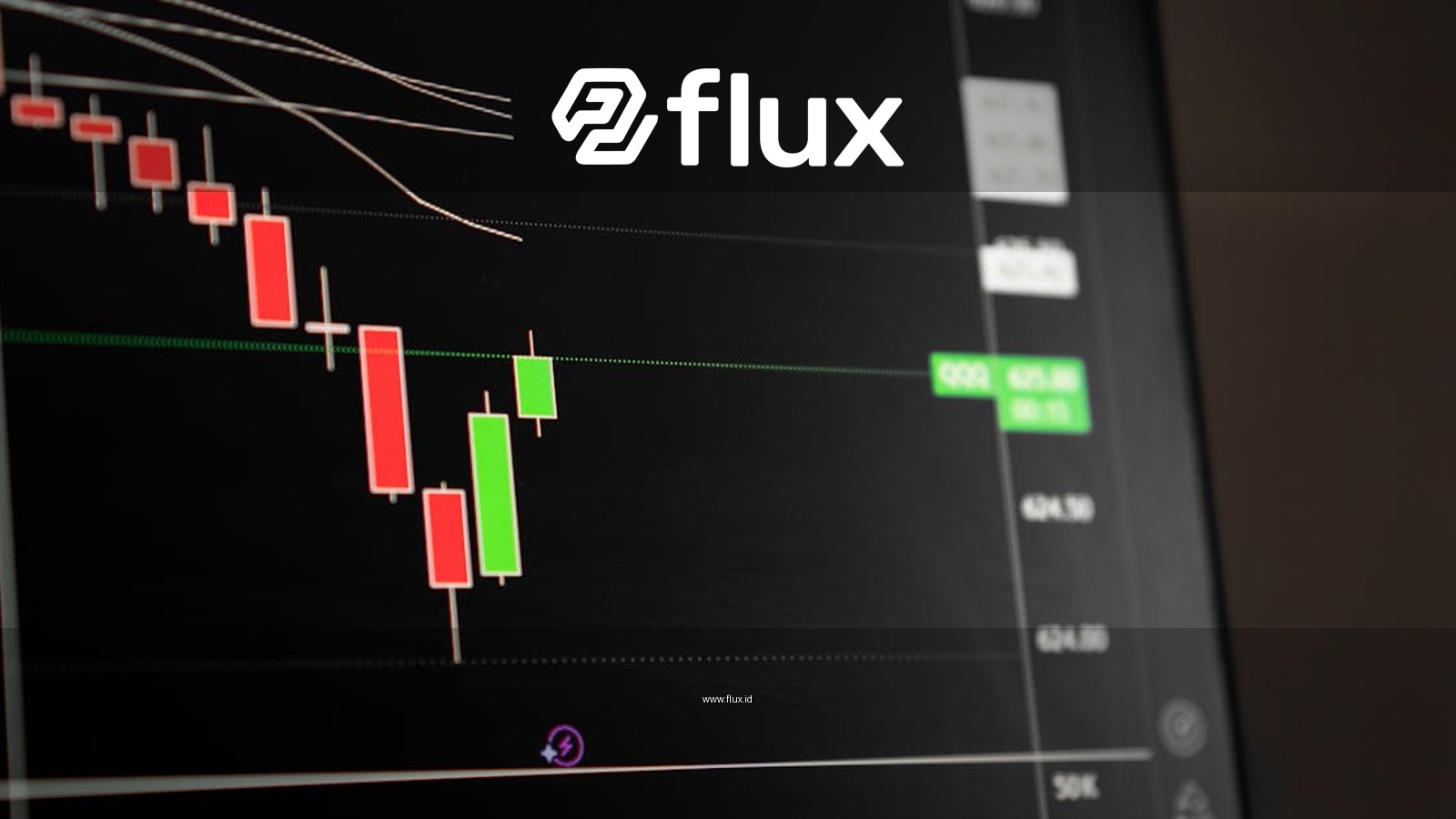 Candlestick chart showing a downward trend in the stock market analysis.
