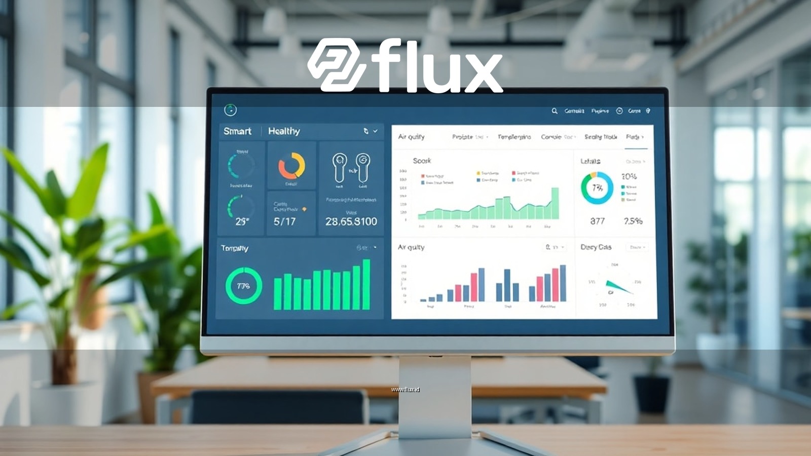 Monitoring Lingkungan Kerja Sehat dengan Dashboard Pintar Flux