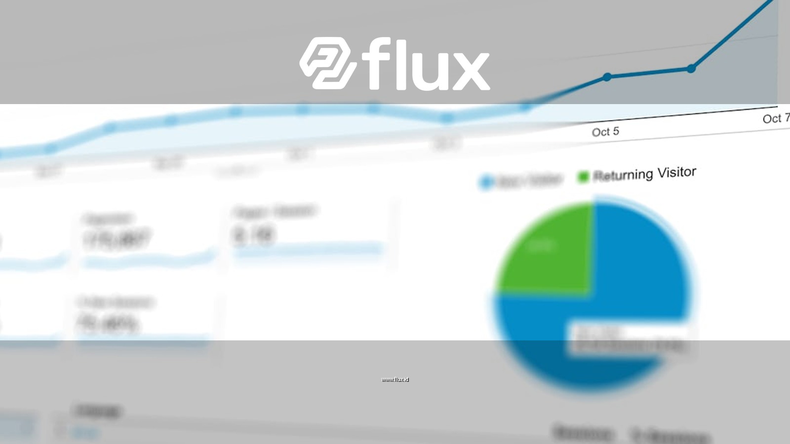 Abstract visualization of data analytics with graphs and charts showing dynamic growth.