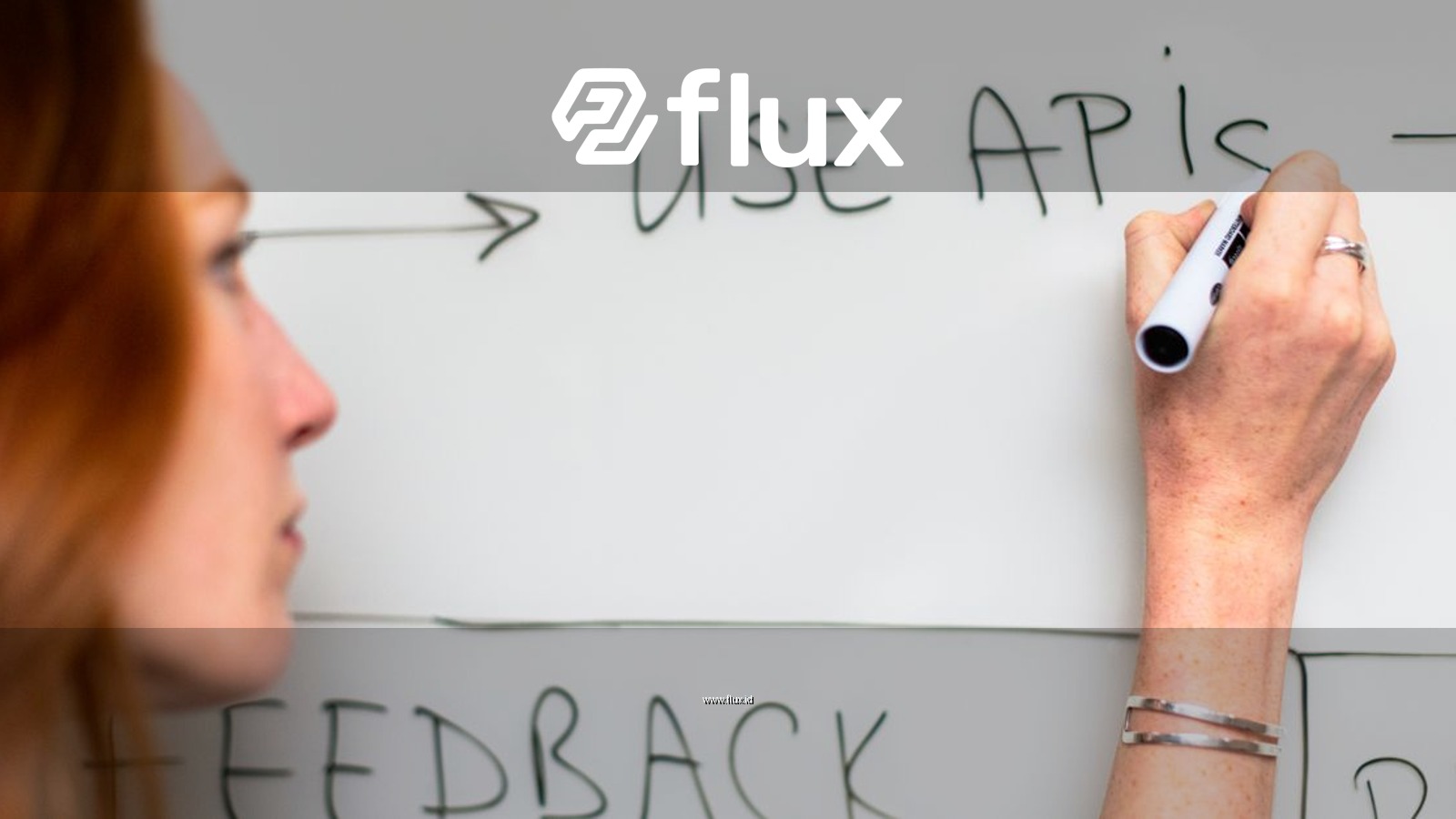 A woman writes 'Use APIs' on a whiteboard, focusing on software planning and strategy.
