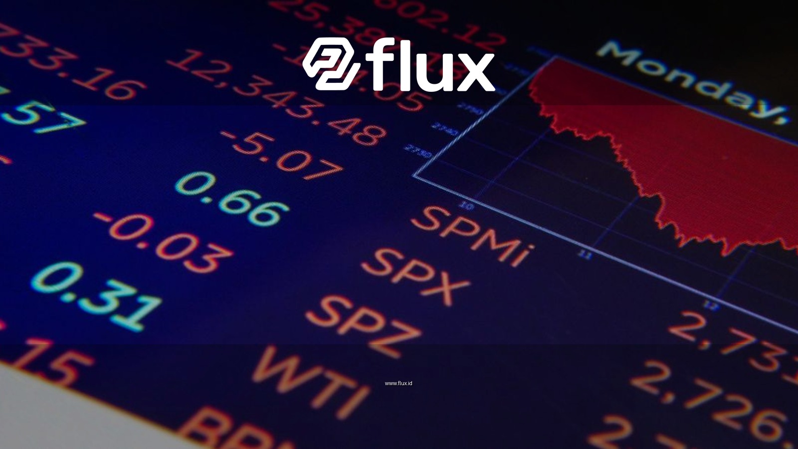 Close-up of a digital stock market graph showing falling trends and financial indices in red and green.