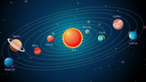 Langka! Fenomena 5 Planet Sejajar Bisa Dilihat Minggu Ini!