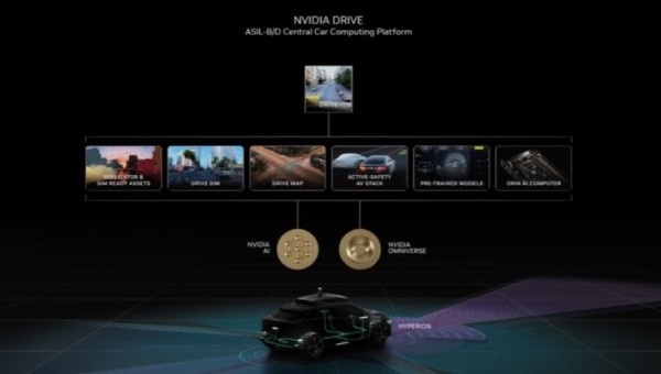 NVIDIA Siapkan Chip Mobil Otonom