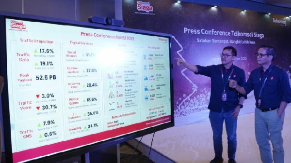 Libur Nataru, Telkomsel Proyeksi Trafik Data Melonjak 17,6 Persen