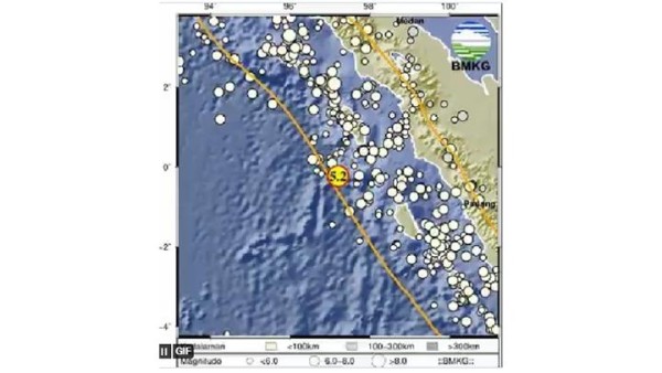 Jumat Pagi Gempa M5,2 Guncang Nias, Simak Keterangan BMKG