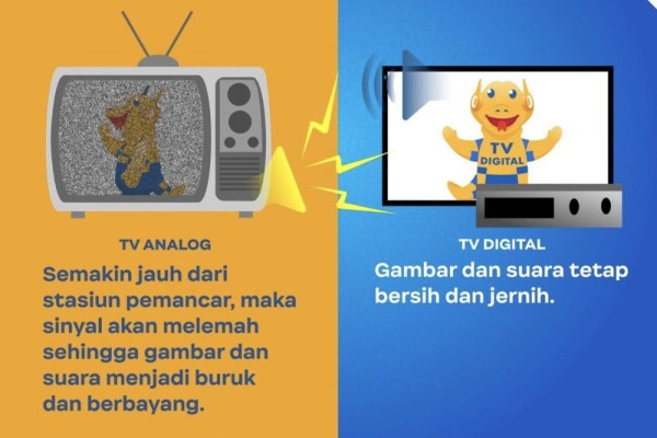 Simak! Ini Cara Mudah Mengubah TV Analog ke Digital, Agar Tv Kamu Semakin Jernih