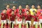 Daftar 23 Pemain Timnas Indonesia U-20 untuk Piala Asia 2023