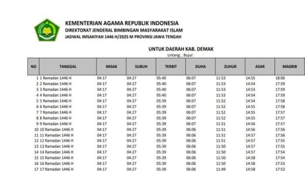 Jadwal Imsak dan Buka Puasa Ramadhan 1446 H/2025 Kabupaten Demak, Jawa Tengah