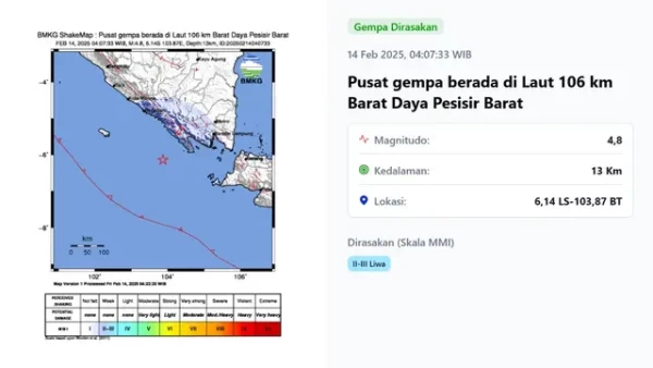 Gempa Hari Ini Saat Valentine Jelang Akhir Pekan Jumat 14 Februari 2025: Empat Kali Getarkan Indonesia