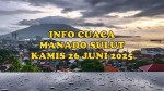 Info BMKG Cuaca Manado Sulut Kamis 26 Juni 2025, Mapanget-Malalayang Hujan Ringan