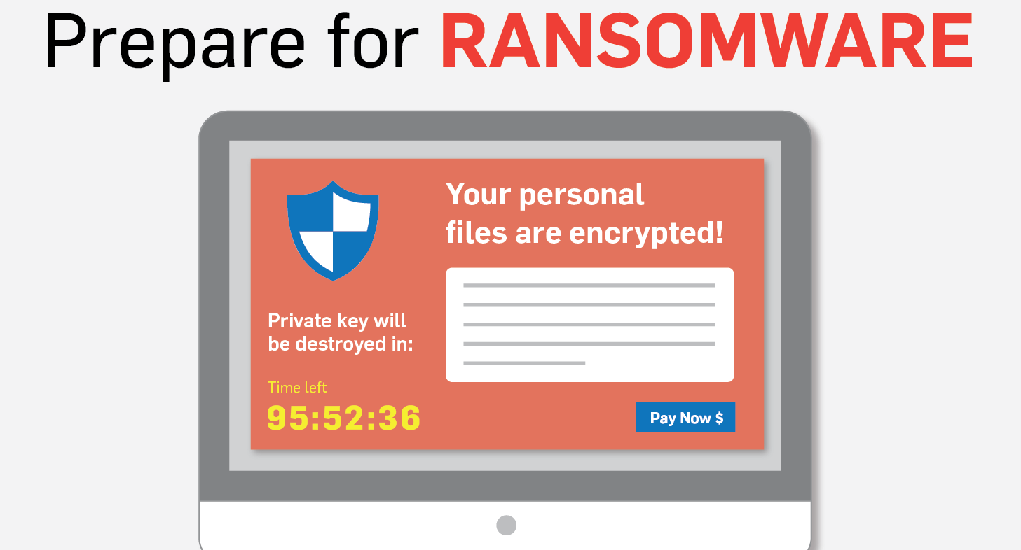 RANSOMWARE THREAT HITS CRITICAL MASS