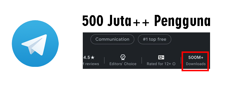 Wow! Pengguna Telegram Bertambah 25 Juta dalam 72 Jam