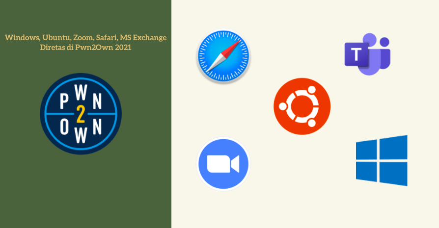 Windows, Ubuntu, Zoom, Safari, MS Exchange Diretas di Pwn2Own 2021