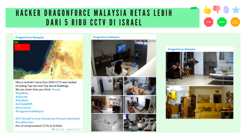 Hacker DragonForce Malaysia Retas Lebih dari 5 Ribu CCTV di Israel