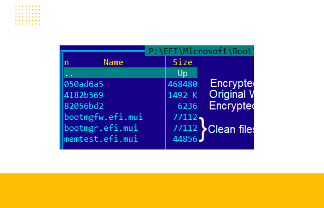Para ahli mengamati infeksi FinFisher yang melibatkan penggunaan bootkit UEFI