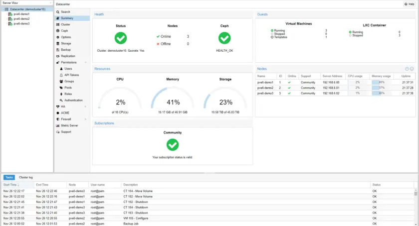 Proxmox VE 7.4 hadir dengan Peningkatan dan Pembaruan Hebat