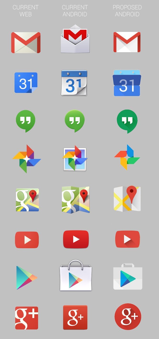 Google's Android icon concept