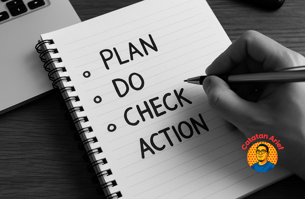 image of Plan Do Check Action: Rahasia Memulai Bisnis Online dari 0!