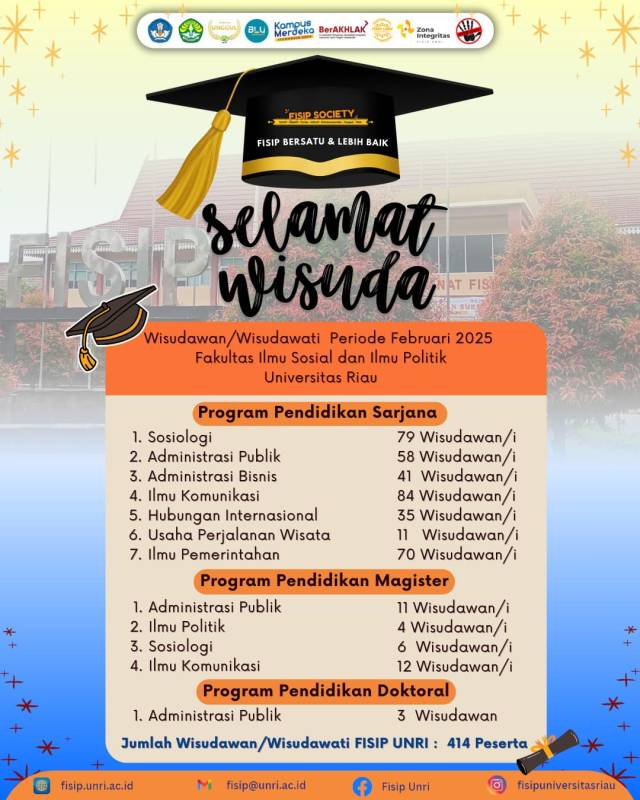 Wisuda Periode Februari 2025