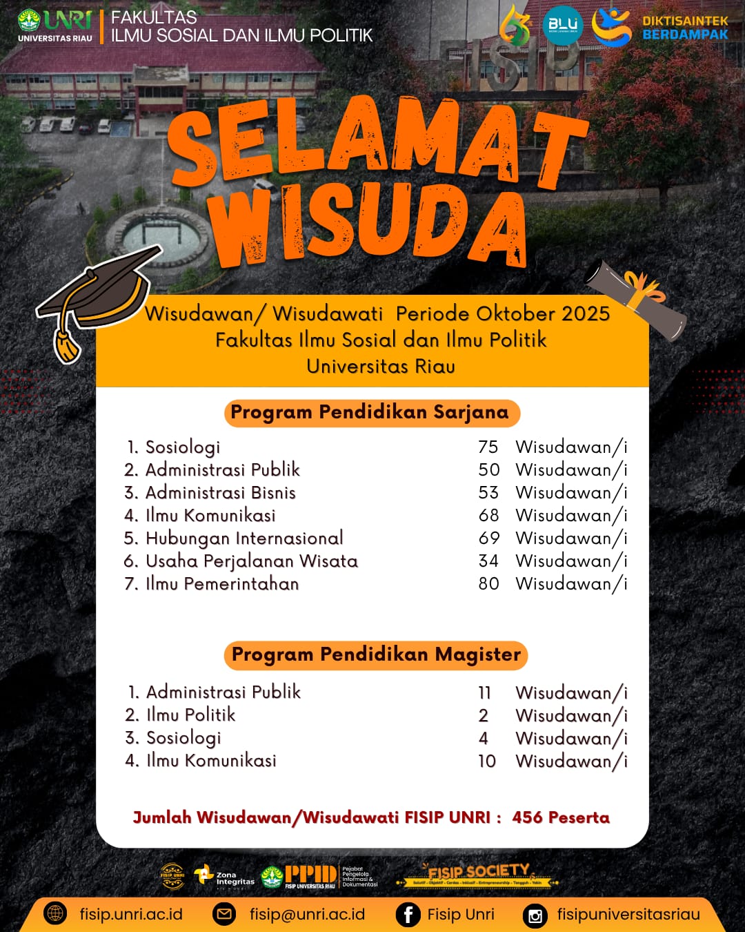 Selamat Wisuda Fakultas Ilmu Sosial dan Ilmu Politik Universitas Riau dengan bangga mengucapkan selamat kepada seluruh Wisudawan/Wisudawati Periode Oktober 2025.