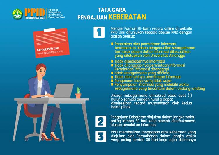 Tata Cara Pengajuan Keberatan
