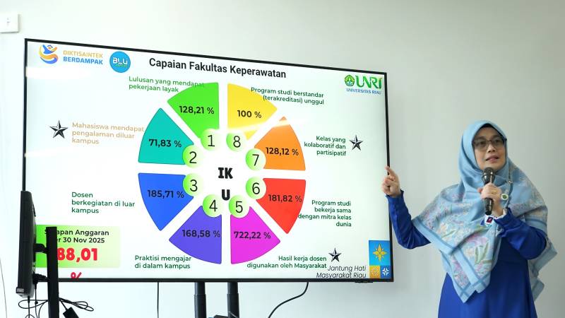 Optimalisasi Kinerja melalui Program Strategis untuk Mencapai IKU Perguruan Tinggi yang Berdampak