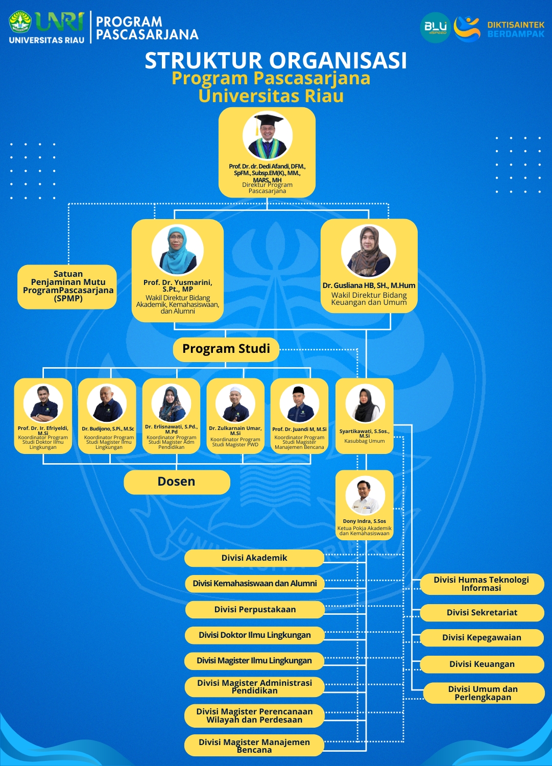STRUKTUR PASCASARJANA (2).jpg