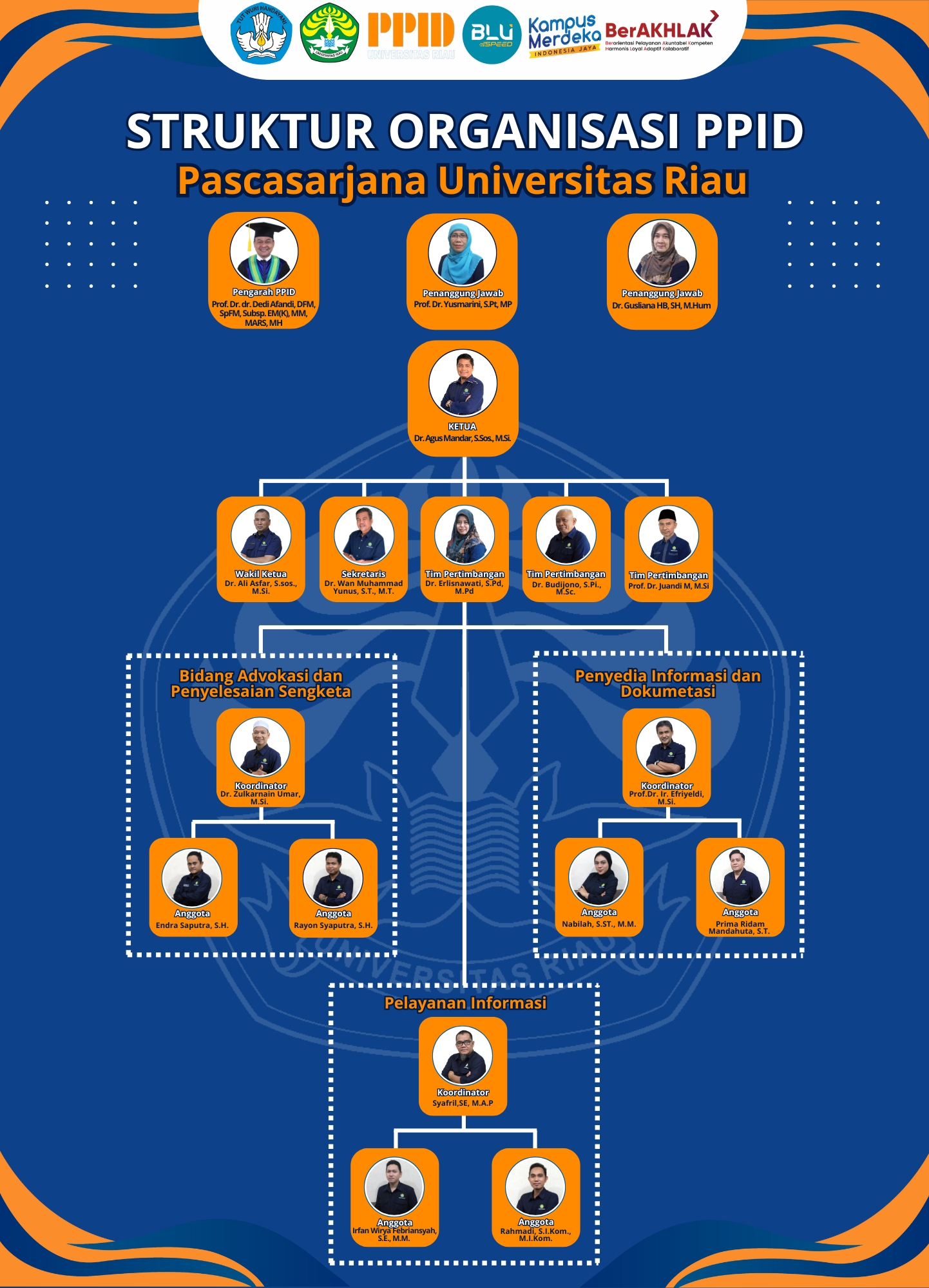 STRUKTUR PASCASARJANA.jpg
