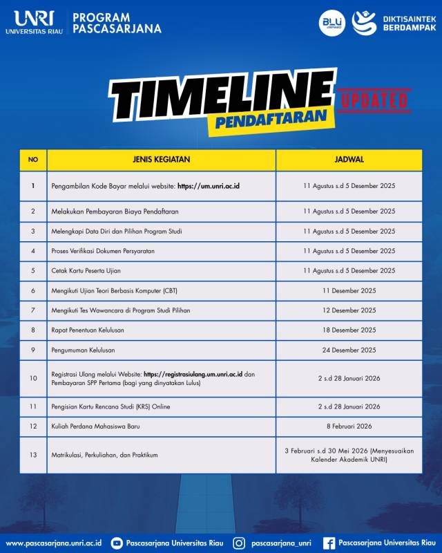 Standard Post with Image