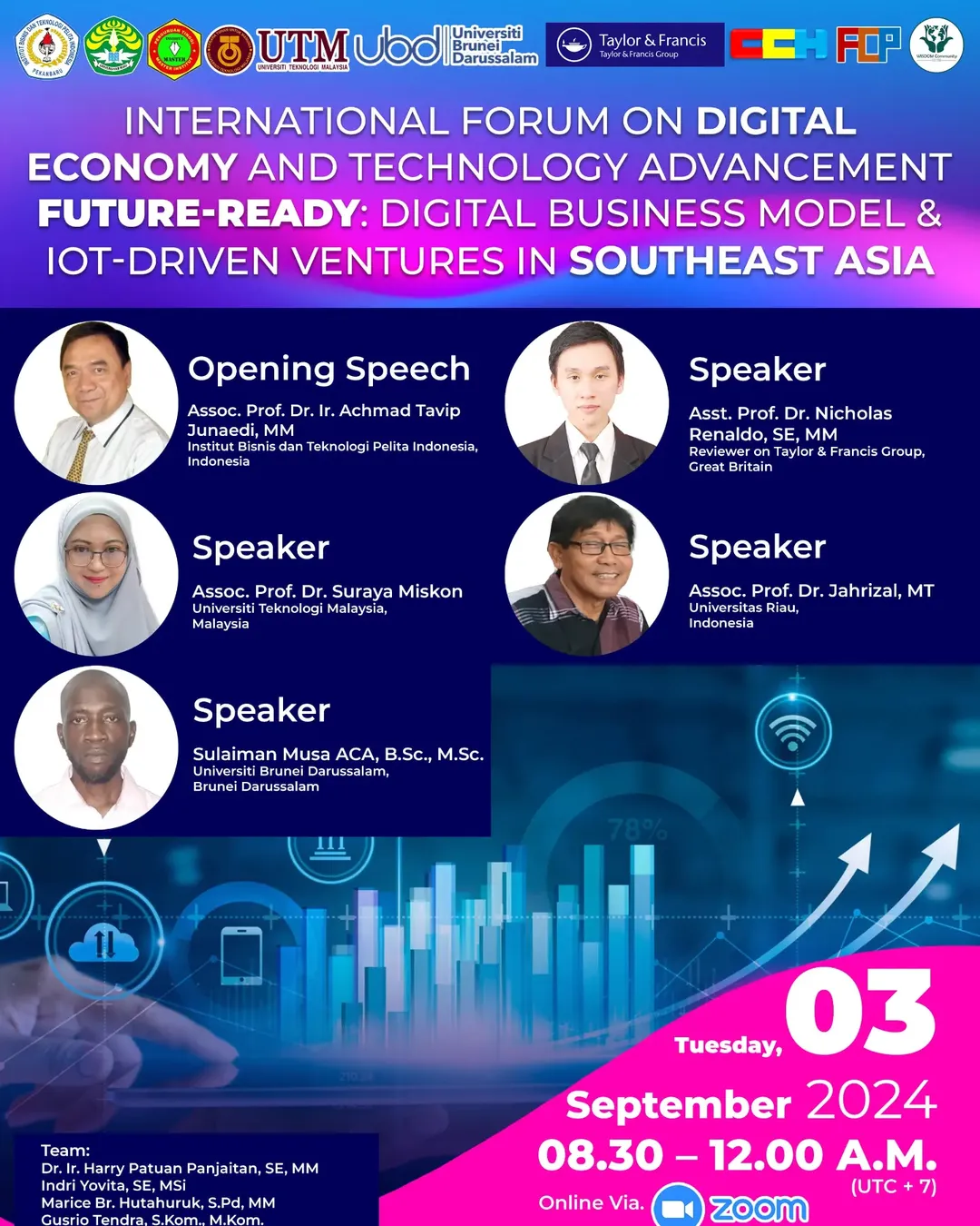 Internasional Forum on Digital Economy and Technology Advancement Future-Ready: Digital Business Model & IOT-Driven Ventures in Southeast Asia
